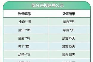 冲击亚冠半决赛！利雅得胜利vs阿尔艾因首发：C罗、马内先发